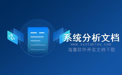 表结构 - ecs_admin_action - ecs_管理_操作 - EMS-电子商城系统-升级修复版小米商城模板数据库表结构